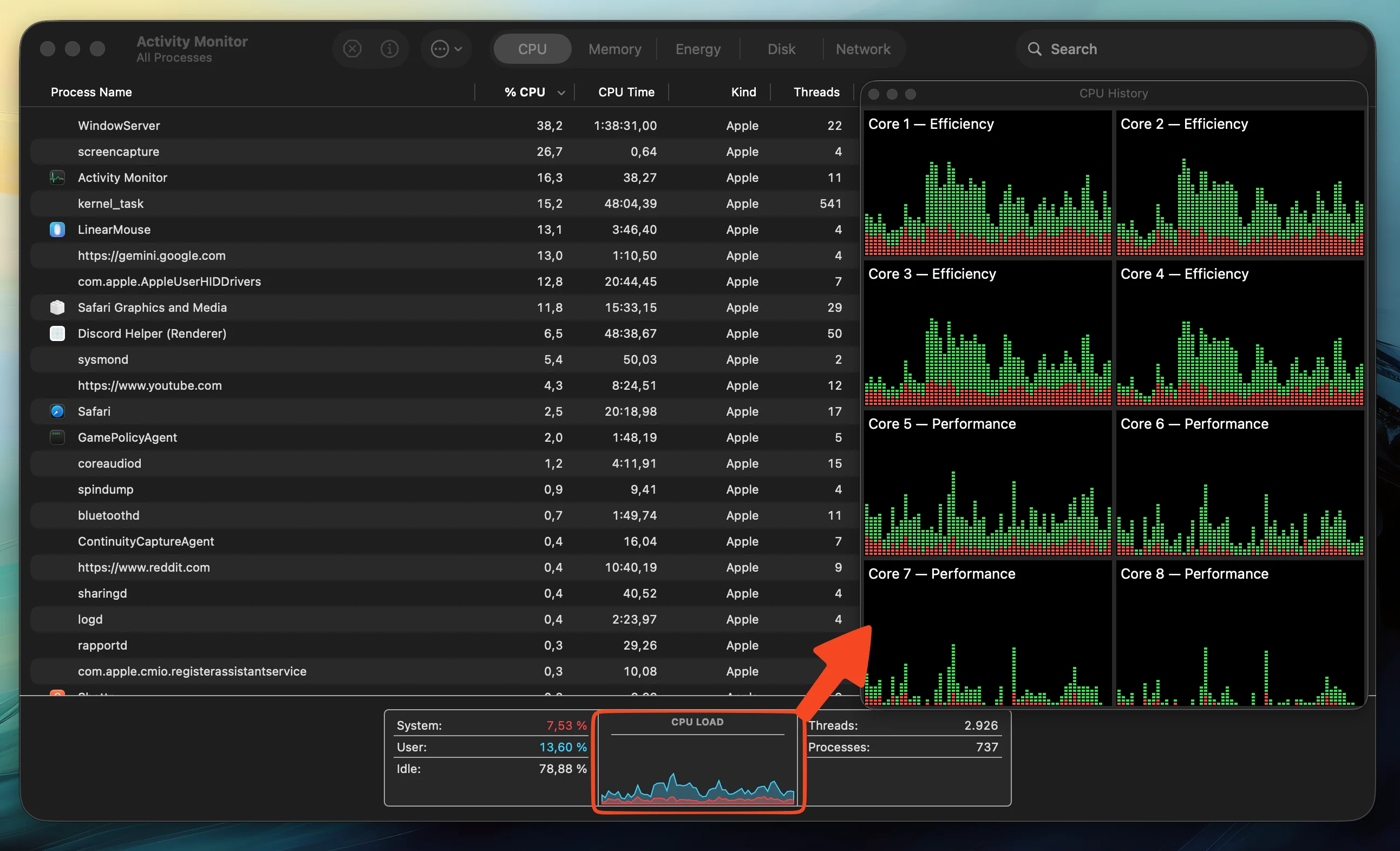 Running Local Models on 8GB Apple Silicon cover image